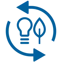 Թափոններից մինչև խնայողություն․ Philips Circular Lighting-ի ազդեցությունը շրջակա միջավայրի և բիզնեսի վրա